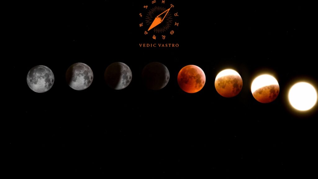 Top 5 Vastu Tips for Kitchen in Dubai Apartments